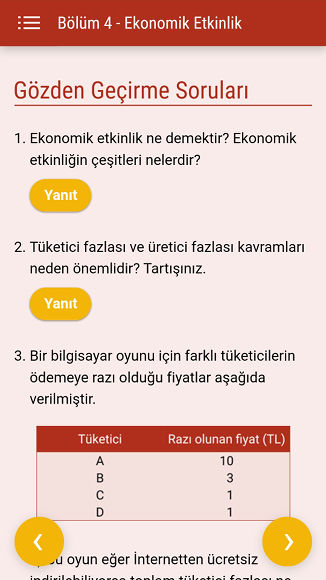 Modern Mikroekonomiye Giriş iktisat kitabı klasik sorular